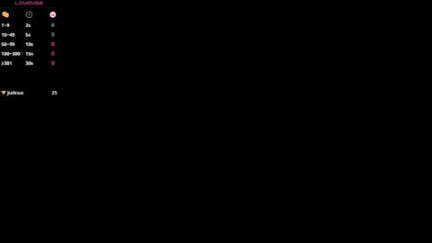 Chrissy online show from March 11, 9:32 pm