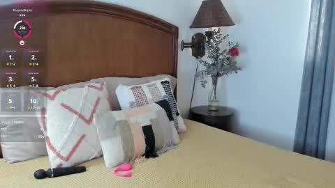 Snapshot of christine_35 chatting on January 14, 12:44 pm Christine - online show from January 14, 12:44 pm