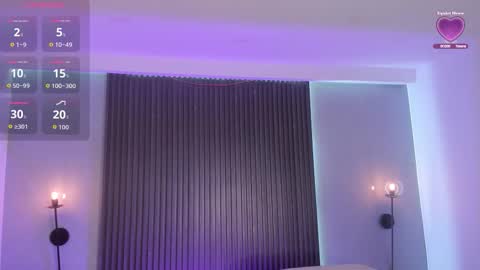  CIARA online show from January 15, 7:17 pm