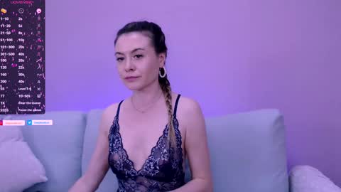 Snapshot of cindy_sweety1 chatting on March 4, 7:11 pm Cindy online show from March 4, 7:11 pm