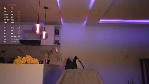 cinnamon__criss online show from July 8, 10:47 pm