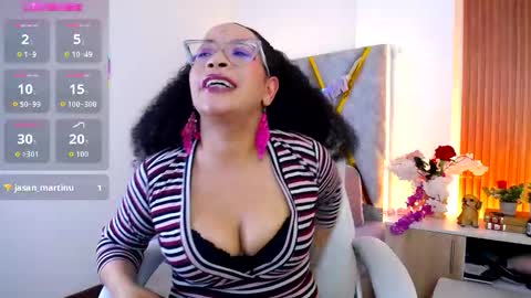 Cintia online show from January 14, 11:42 pm