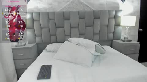 Snapshot of cintiacolins chatting on December 2, 11:01 am CintiaCollins online show from December 2, 11:01 am