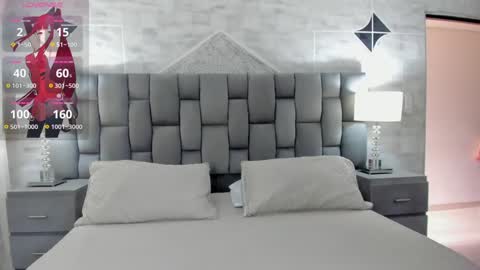 Snapshot of cintiacolins chatting on December 3, 9:12 pm CintiaCollins online show from December 3, 9:12 pm