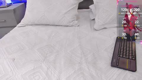 Snapshot of cintiacolins chatting on December 7, 4:47 pm CintiaCollins online show from December 7, 4:47 pm