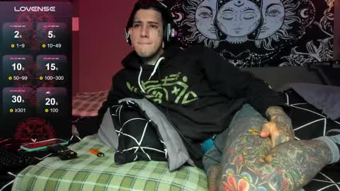 cleo y maikol online show from April 11, 4:06 am