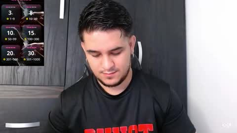 colin_lewisss online show from February 13, 3:24 am