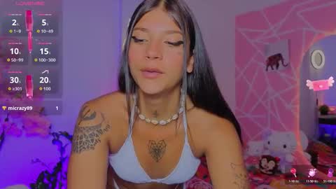 Snapshot of coral_larsson chatting on January 10, 10:58 pm coral_larsson online show from January 10, 10:58 pm