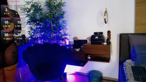 Sophie online show from December 2, 6:52 am