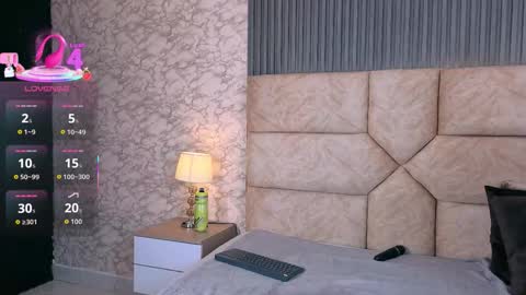 Cristina Sweet online show from February 25, 11:42 am