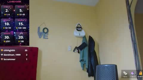 cristinamontiel74 online show from January 11, 6:33 pm