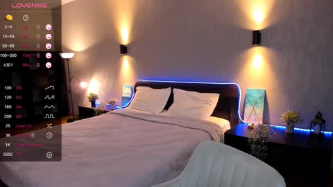 Snapshot of cute_chus chatting on January 25, 2:04 am Hanna online show from January 25, 2:04 am