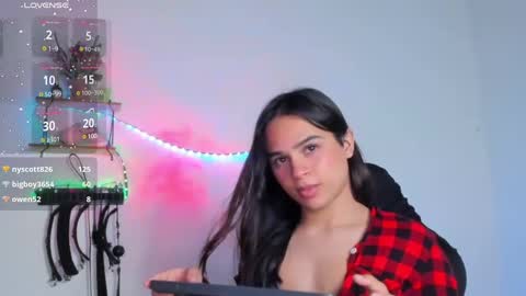 Snapshot of cute_horny12 chatting on March 6, 8:30 am Cute horny1 online show from March 6, 8:30 am