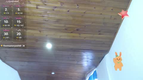 Snapshot of cuty_sexy_hotxx chatting on January 23, 2:28 pm LIZETH online show from January 23, 2:28 pm