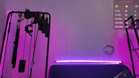 Snapshot of cyberxgoddess_ chatting on May 20, 12:33 pm Lily Goddess online show from May 20, 12:33 pm