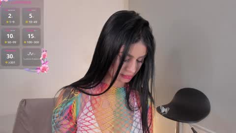 Snapshot of cylie_lee chatting on January 28, 4:08 pm Cylie online show from January 28, 4:08 pm