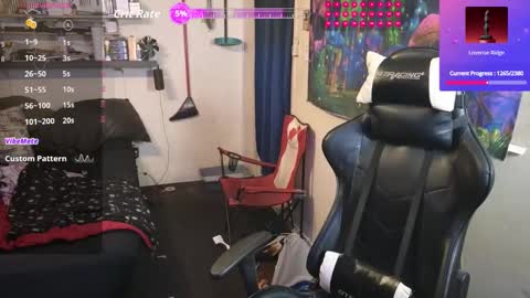 Snapshot of d0pey42o chatting on January 13, 9:47 am D0pey42O online show from January 13, 9:47 am