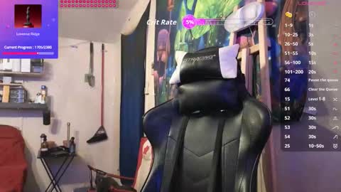 Snapshot of d0pey42o chatting on February 8, 6:33 pm D0pey42O online show from February 8, 6:33 pm