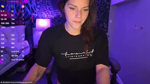 Snapshot of daddysgoodgirl420420 chatting on March 6, 4:36 pm daddysgoodgirl online show from March 6, 4:36 pm