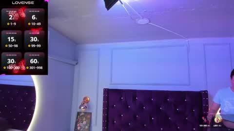 Snapshot of danee_19 chatting on January 17, 11:38 am Daniela online show from January 17, 11:38 am