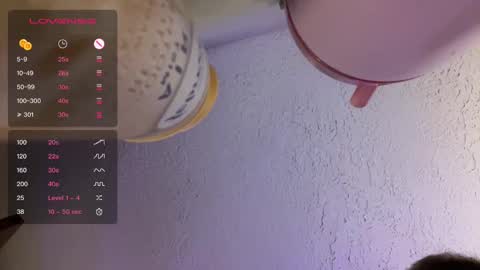 Dani Dragon online show from December 21, 8:39 am