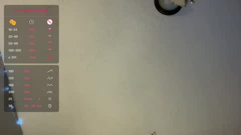 Dani Dragon online show from January 9, 8:13 am