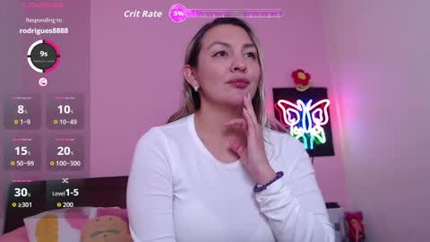 K A R O L online show from February 28, 12:44 am