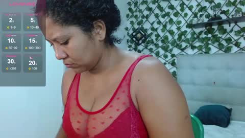 Snapshot of dannaberlin_0 chatting on January 17, 12:21 pm dannaberlin_0 online show from January 17, 12:21 pm