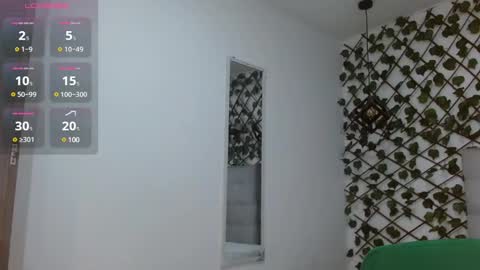 Snapshot of dannaberlin_0 chatting on January 20, 12:28 pm dannaberlin_0 online show from January 20, 12:28 pm