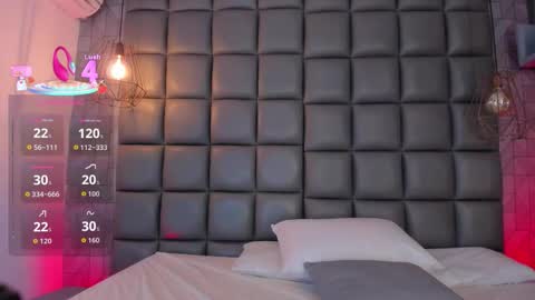 Snapshot of dannavelvet chatting on January 13, 1:49 pm Danna online show from January 13, 1:49 pm