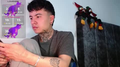 DANNTE online show from January 7, 10:56 pm