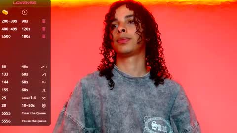 Snapshot of dannwinner chatting on January 12, 1:11 am Danny online show from January 12, 1:11 am