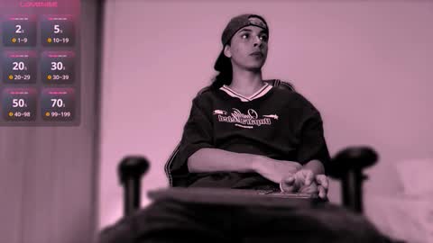 Snapshot of dannwinner chatting on February 23, 3:15 am Danny online show from February 23, 3:15 am