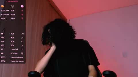 Snapshot of dannwinner chatting on February 28, 4:02 am Danny online show from February 28, 4:02 am