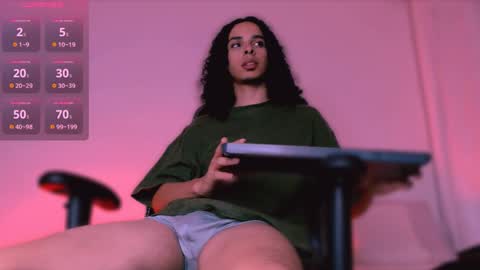 Danny online show from May 20, 3:13 am