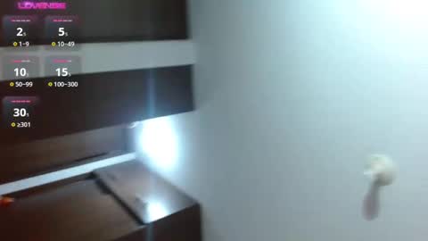 Danny online show from December 5, 10:23 pm