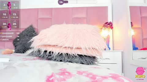 Snapshot of daphnelloyd chatting on January 22, 11:21 pm Daphne online show from January 22, 11:21 pm