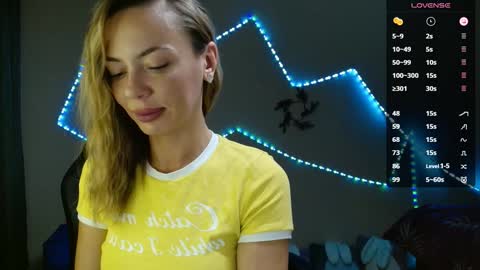 Snapshot of daria_spring chatting on January 6, 7:35 pm Daria online show from January 6, 7:35 pm