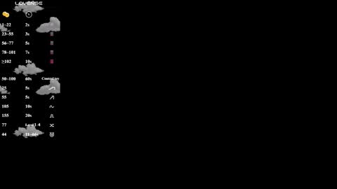 Lola online show from January 10, 5:31 am