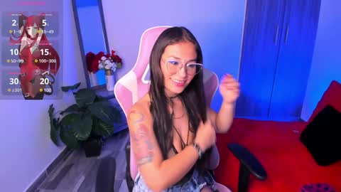 Snapshot of dark_madison chatting on December 28, 7:22 pm CELESTE online show from December 28, 7:22 pm