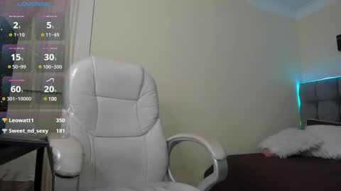 dawn_16 online show from February 2, 8:13 am