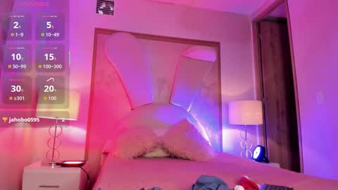 Snapshot of delicious_girl4u_ chatting on November 28, 3:42 am Natalia online show from November 28, 3:42 am