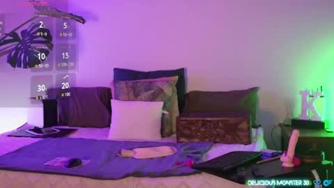 Snapshot of deliciousmonster30 chatting on April 21, 7:17 pm Kitty online show from April 21, 7:17 pm