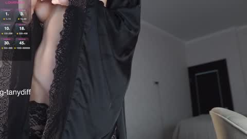 Snapshot of diffgirls chatting on January 4, 6:30 pm Tanya online show from January 4, 6:30 pm