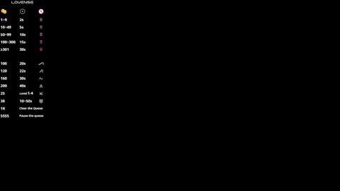 Snapshot of dilanjonnes chatting on December 13, 12:31 am DilanJonnes online show from December 13, 12:31 am