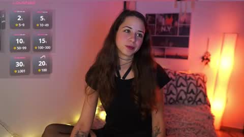 Snapshot of dina_caguimbal chatting on February 27, 11:21 am Dina online show from February 27, 11:21 am