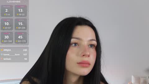 Dolly online show from January 15, 2:13 pm