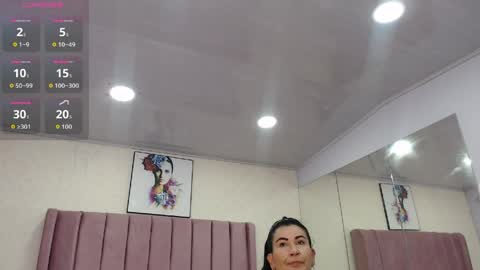 Anny online show from May 31, 12:12 pm