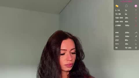 Snapshot of drunk_bosss chatting on September 14, 3:27 am Bella online show from September 14, 3:27 am