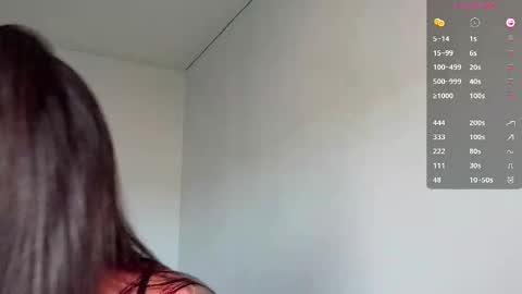 Snapshot of drunk_bosss chatting on September 21, 2:46 am Bella online show from September 21, 2:46 am
